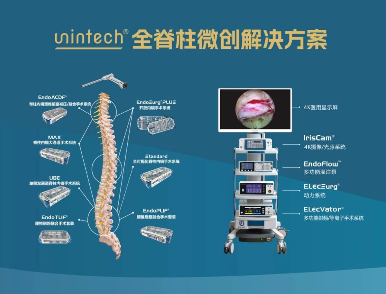 焕新镜界,智领未来|懋煜医疗(UninTech®)闪耀 2025CMEF!(图文)